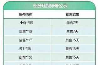 朱晓刚疑似怼商隐：没谢晖哪有你，不懂感恩踢赌气球害了球队